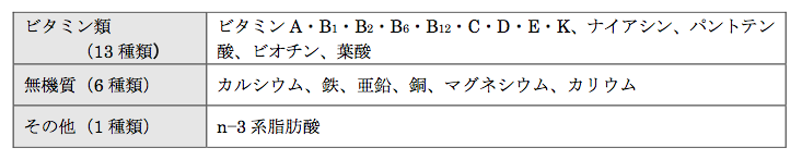 解説画像